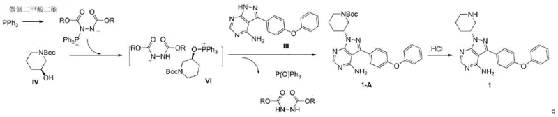Side reaction mechanism showing formation of unwanted intermediate VI due to multiple nucleophilic sites