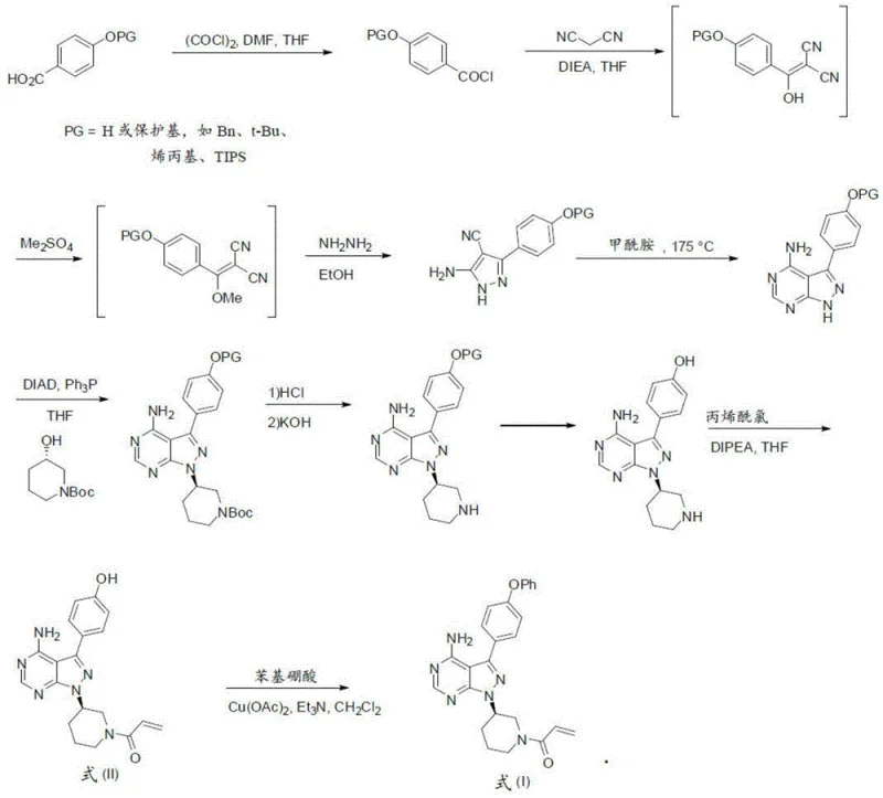 Comprehensive synthetic scheme 1 showing the multi-step preparation of Ibrutinib intermediates and final coupling