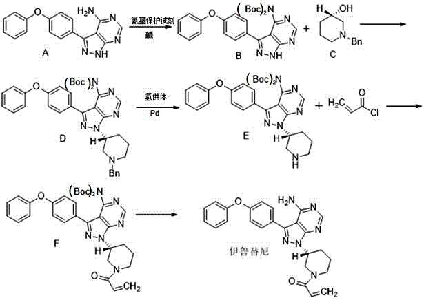 Complete synthetic route for Ibrutinib featuring BOC protection and novel reagent