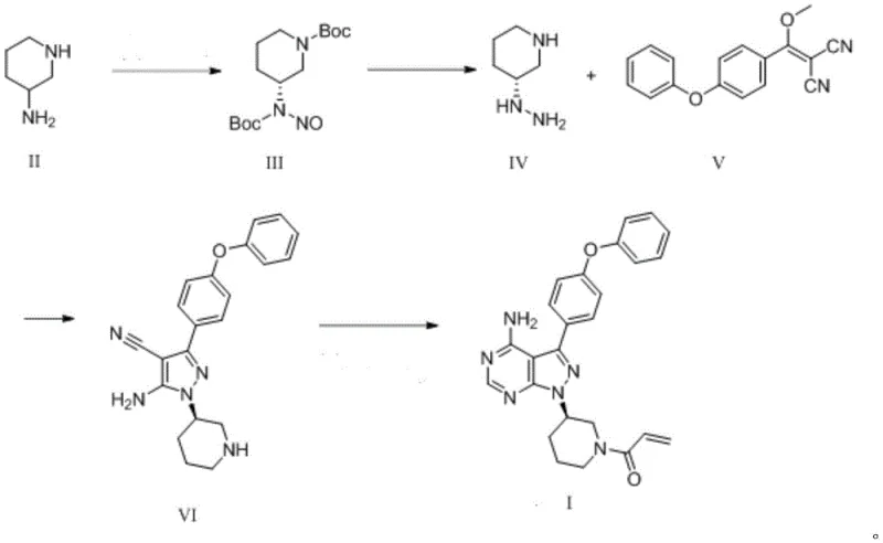 Novel efficient synthetic route for Ibrutinib disclosed in patent CN107383017B