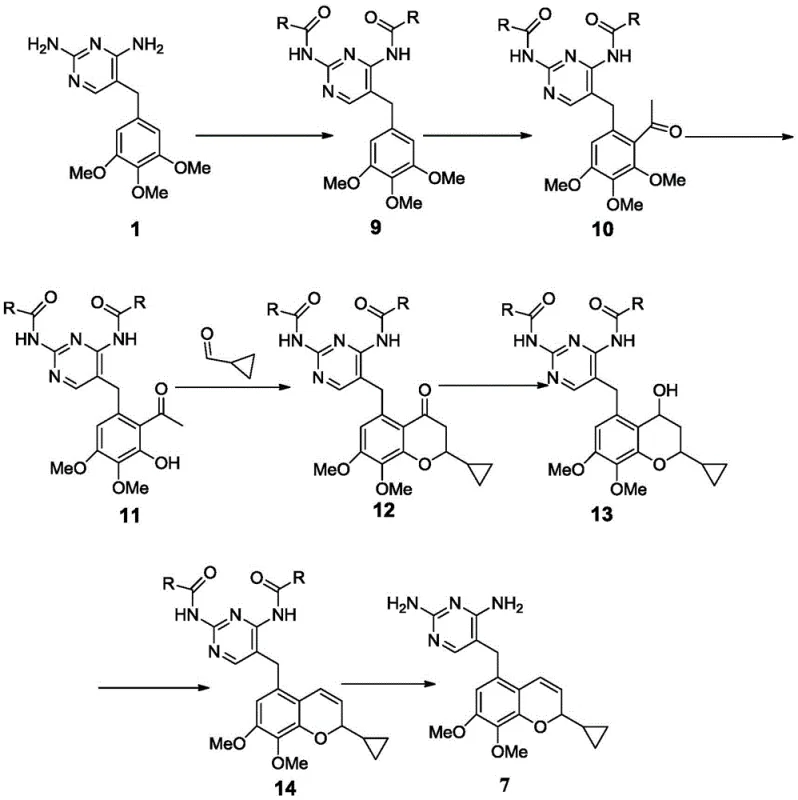 Conventional synthesis route showing low yield and complex purification steps