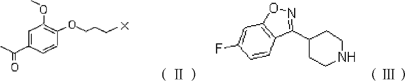 General reaction scheme showing the coupling of intermediates II and III to form Iloperidone (I)