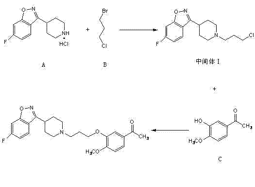 Novel two-step synthesis route for Iloperidone with improved purity