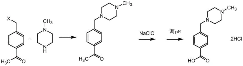 Complete reaction scheme showing the conversion of 4-halogenated methyl acetophenone to Imaric Acid via N-methylpiperazine substitution and hypochlorite oxidation