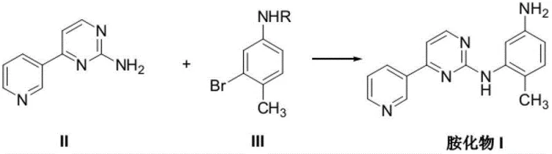 Specific reaction conditions detailing the use of CuI, DMEDA, and K2CO3 in dioxane
