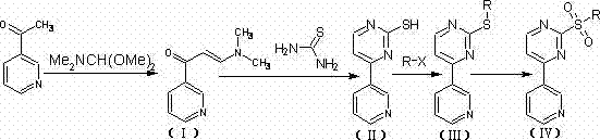 Novel synthesis route showing condensation cyclization and oxidation steps