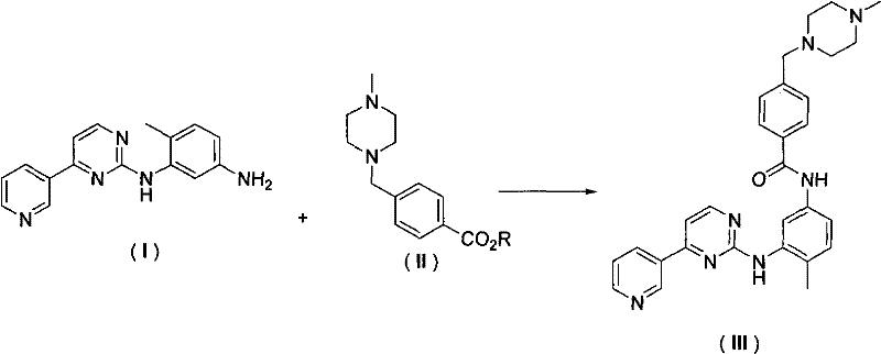 Novel ester aminolysis reaction scheme converting Formula I and II to Imatinib