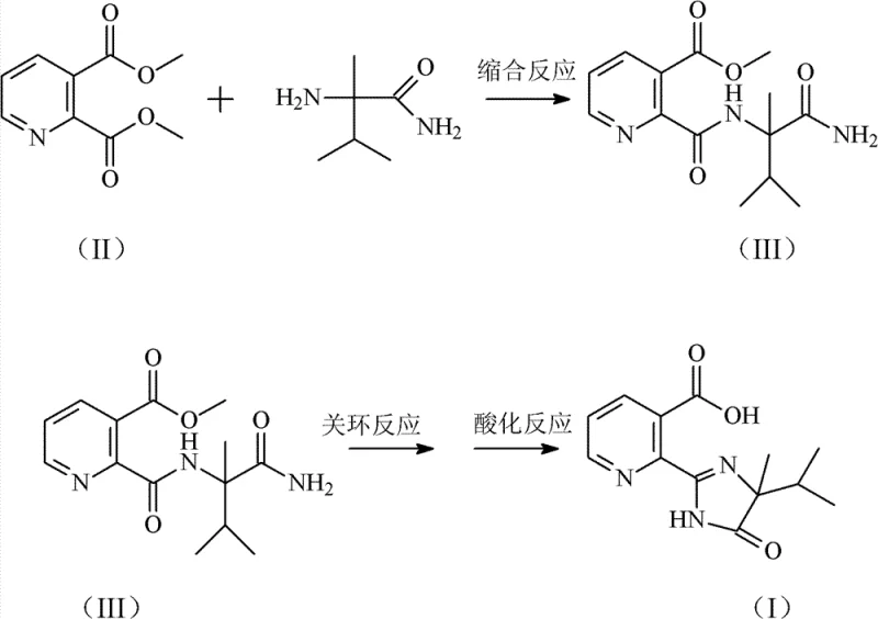 Complete reaction scheme showing condensation, cyclization, and acidification steps for Imazapyr synthesis