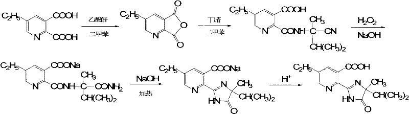 Overall reaction scheme for Imazethapyr synthesis showing anhydride formation, coupling, and oxidative cyclization
