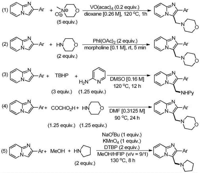 Comparison of five prior art synthetic methods showing harsh conditions and complex reagents