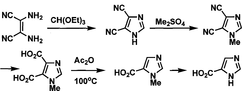 Prior art synthesis route using diamino maleonitrile showing complex steps