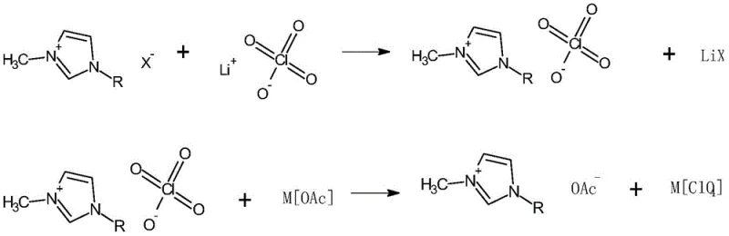 Reaction scheme showing the two-step conversion from imidazolium halide to perchlorate intermediate and finally to acetate ionic liquid