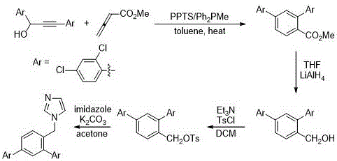 Four-step synthetic route for imidazole antiviral compound showing tandem cyclization, reduction, tosylation, and substitution