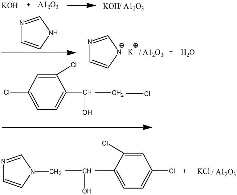 Reaction scheme showing the preparation of KOH/Al2O3 catalyst and the activation of imidazole to form the imidazolyl anion