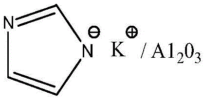 Final N-alkylation step showing the reaction of the imidazolyl anion with the chloro-ethanol derivative to form imidazole ethanol