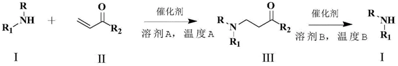 General reaction scheme showing reversible amino protection and deprotection using imidazole hydrochloride catalyst