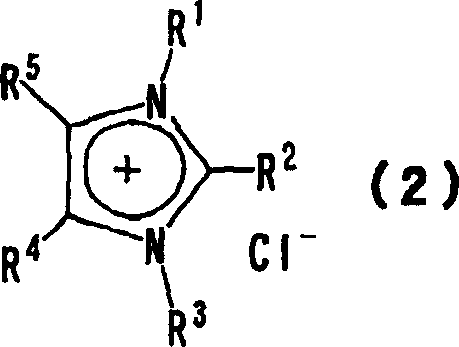 Synthesis of imidazolium salt containing fluoride and chloride anions via reaction of imidazolium chloride with silver fluoride