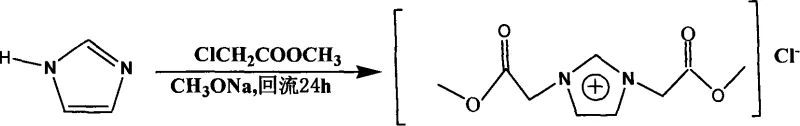 Reaction scheme showing the synthesis of 1,3-bis(2-methoxy-2-oxyethyl)imidazolium chloride from imidazole and methyl chloroacetate