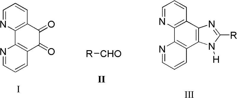 General reaction scheme showing solvent-free condensation of phenanthroline dione and aldehyde to form imidazophenanthroline
