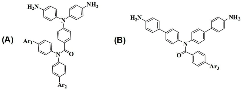 General structural formulas (A) and (B) of the aromatic diamine compounds containing imide structure