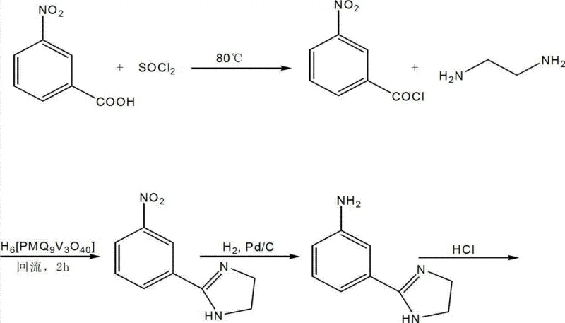 Complete synthetic route for Imidocarb showing acylation, cyclization, hydrogenation, and condensation steps