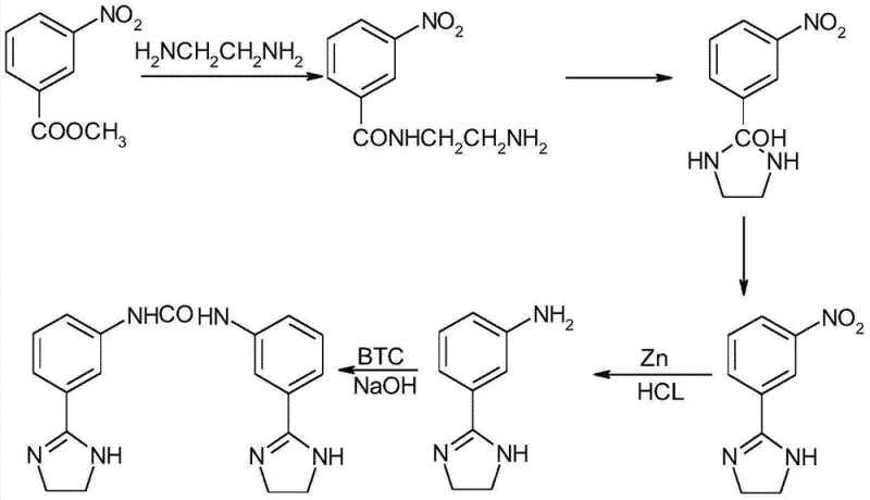 Reaction scheme showing the three-step synthesis of Imidocarb from methyl-m-nitrobenzoate via cyclization, zinc reduction, and triphosgene condensation