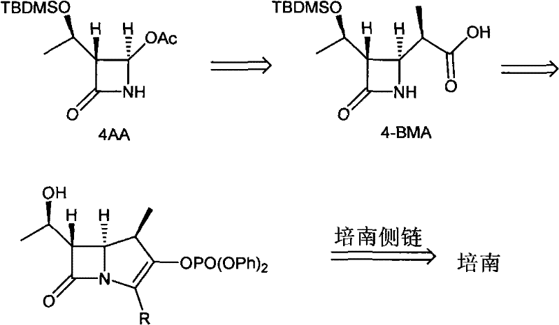 General reaction scheme showing the conversion of 4AA to 4-BMA via the new intermediate