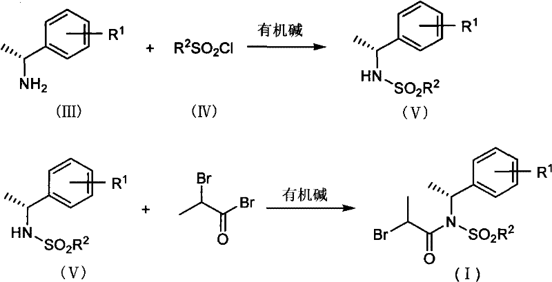 Synthesis of the novel chiral auxiliary intermediate Formula (I)