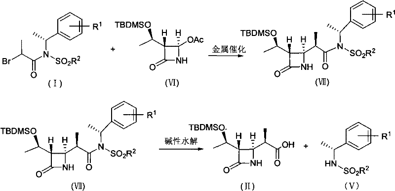 Reformatsky reaction and hydrolysis steps to produce 4-BMA and recover auxiliary