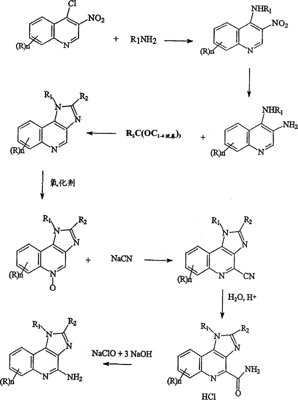 Overall reaction process flow for the preparation of 1H-imidazo[4,5-c]quinoline-4-amine