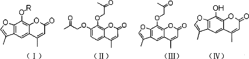 Synthetic route of imperatorin derivatives via cyclization and dealkylation