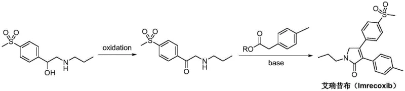Novel two-step synthetic route for Imrecoxib featuring mild oxidation and efficient cyclization