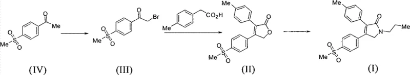 Synthetic Route 1 showing the conversion of methylsulfonyl acetophenone to Imrecoxib via dihydrofuranone intermediate