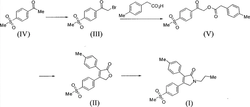 Synthetic Route 2 illustrating the alternative pathway via ester intermediate V