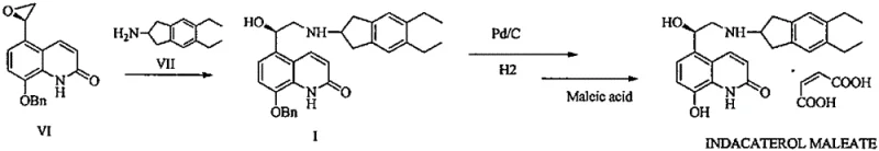 Prior art synthesis route showing the formation of Indacaterol from epoxide and amine precursors