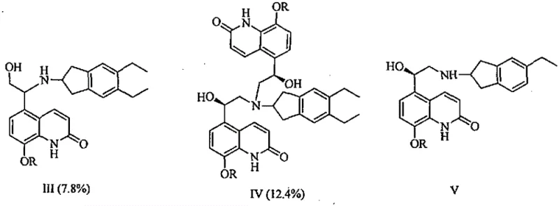 Structures of major impurities including isomeric and disubstituted byproducts formed during synthesis