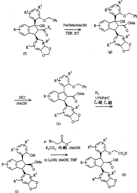 Scheme 1 illustrating the synthesis of indane carboxylic acid disodium salt via chiral auxiliary