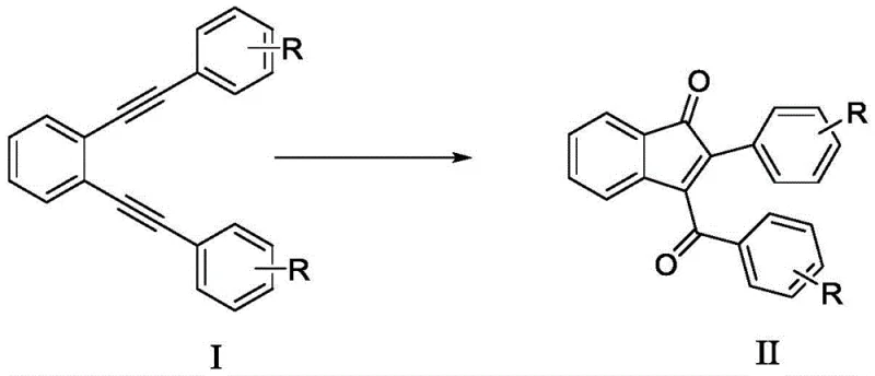 General reaction scheme showing the conversion of diyne compound I to indanone compound II using I2O5 and water