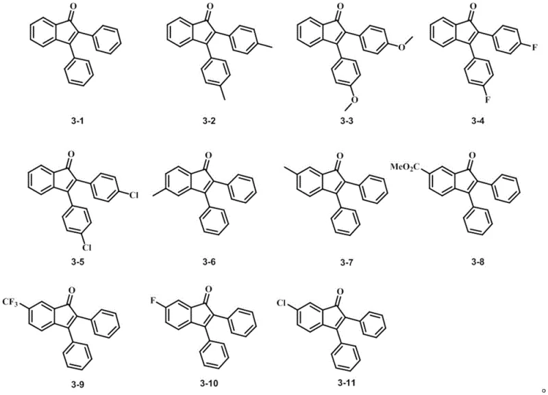 Diverse structural library of indanone derivatives synthesized via the patented method