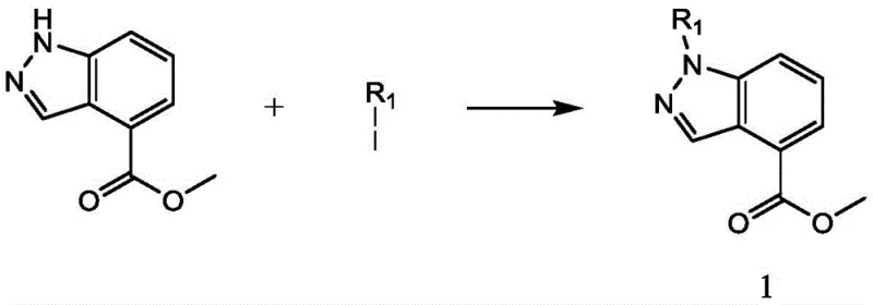Reaction scheme for N-alkylation of methyl indazole carboxylate to form intermediate 1