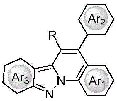 General structure of indazolo[2,3-a]quinoline derivatives showing variable substituents Ar1, Ar2, and Ar3