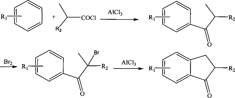 Conventional multi-step synthesis route for indene compounds showing complex acylation and cyclization
