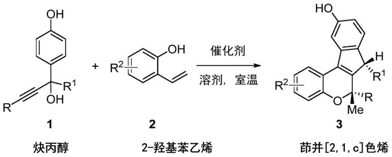 General reaction scheme for indeno[2,1,c]chromene synthesis using Bi(OTf)3 catalyst