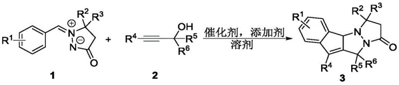 General reaction scheme showing the synthesis of indenopyrazolopyrazolones from aryl azomethine imines and propargyl alcohols