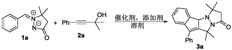 Specific model reaction converting compound 1a and 2a into product 3a using ruthenium catalyst