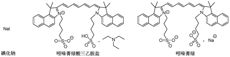 Chemical structures comparing Indocyanine Green Sodium Salt target molecule against Indocyanine Green Triethylamine Salt impurity and Sodium Iodide byproduct