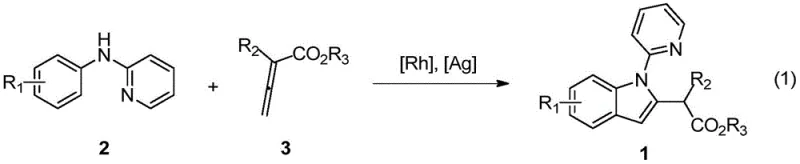 General reaction scheme showing Rh-catalyzed coupling of aminopyridine and allenoate