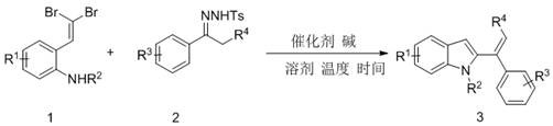 General reaction scheme showing the Pd-catalyzed coupling of geminal dibromostyrene and hydrazone to form 2-vinyl indole