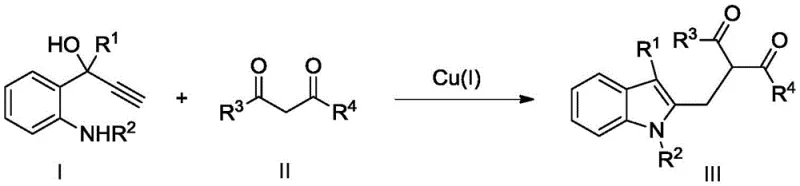 Copper-catalyzed cyclization reaction mechanism showing conversion of ortho-propargyl alcohol substituted aniline (I) and dicarbonyl compound (II) to 2,3-disubstituted indole product (III) using Cu(I) catalyst