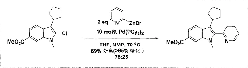 Reaction Scheme III demonstrating the cost-effective coupling using 2-chloroindole intermediates